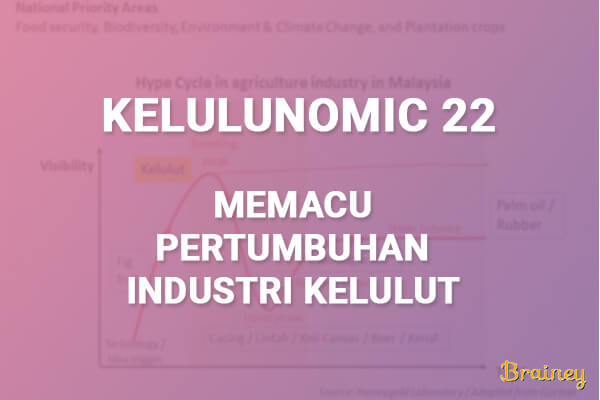 Read more about the article KELULUNOMIC 22: MEMACU PERTUMBUHAN INDUSTRI KELULUT